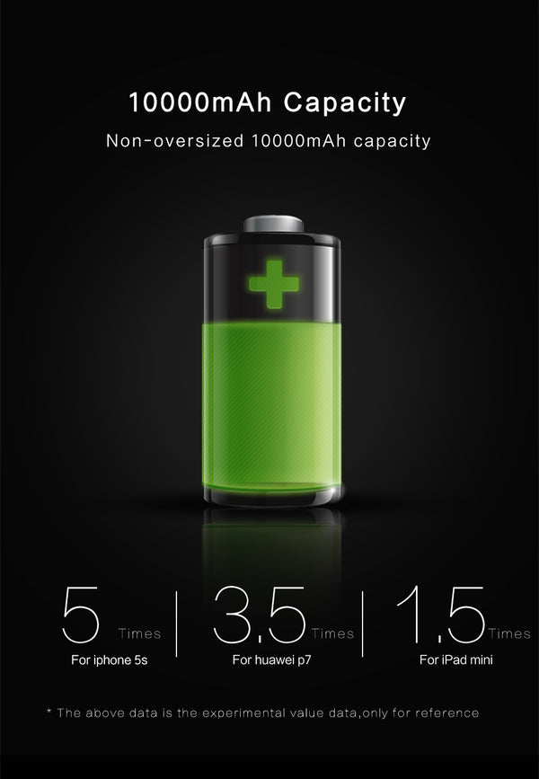 USAMS Power Bank 15mm Ultra Slim 10000mAh Powerbank Mobile Phone 2.1A Output 10000mah Universal Phone External Battery
