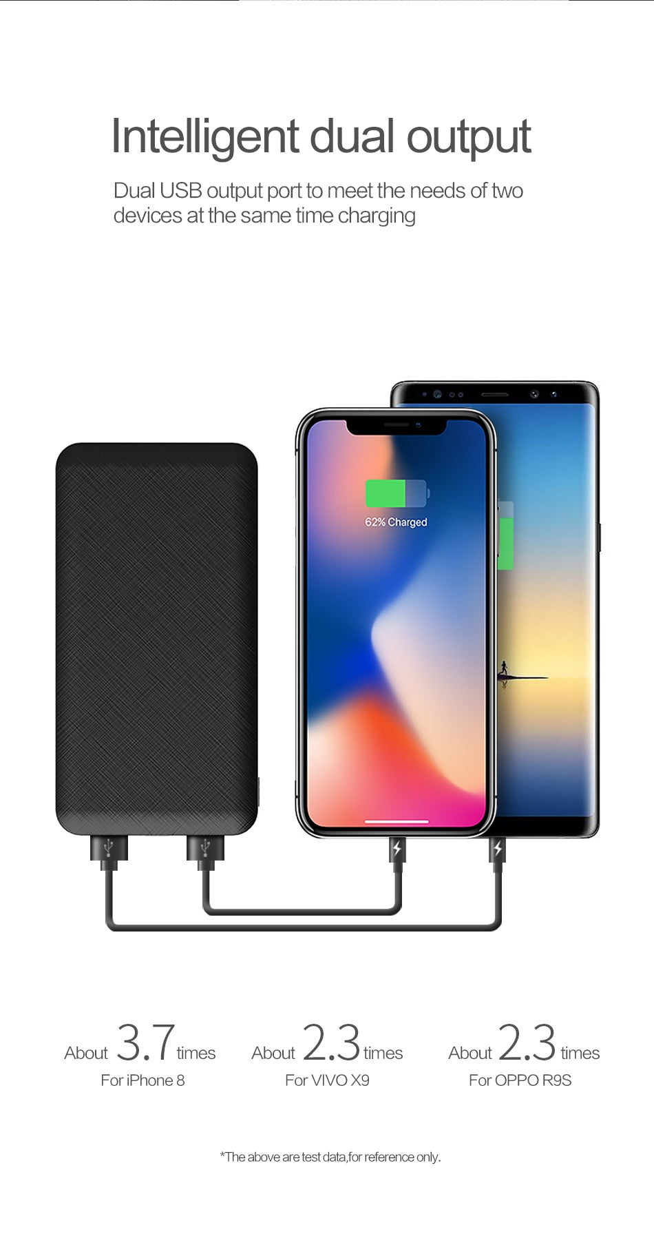 ROCK Slim Power Bank 10000 mAh Portable Charging Ultra thin Powerbank external battery backup pack for iPhone poverbank 10000mah