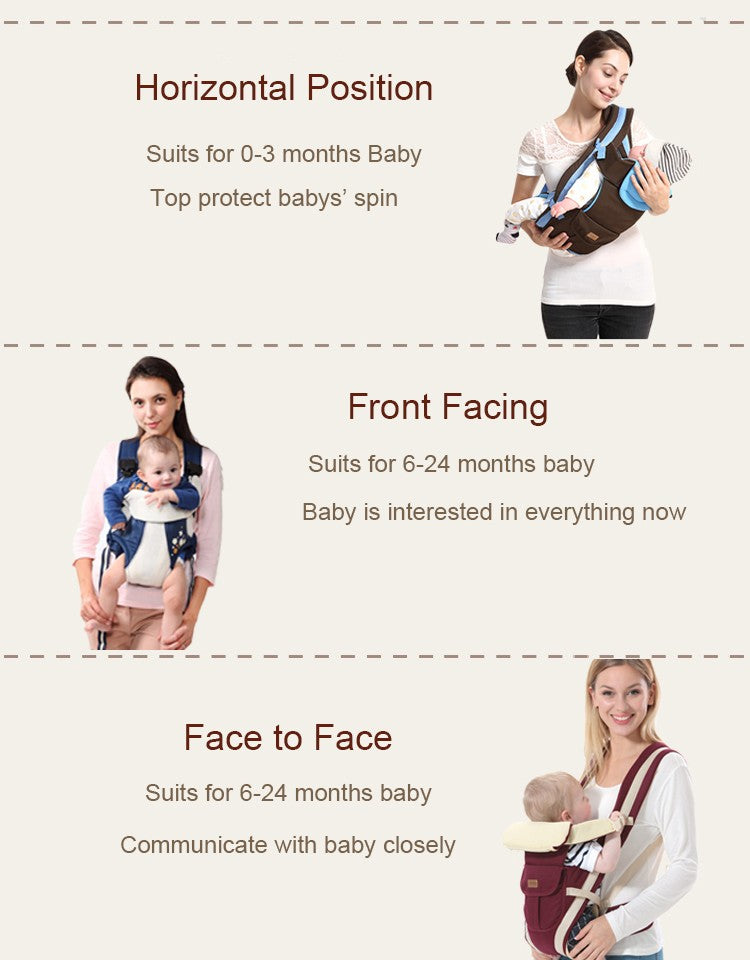 2-30 Months Baby Carrier Multifunctional Front Facing Baby Carrier Infant Bebe High Quality Sling Backpack Pouch Wrap Kangaroo