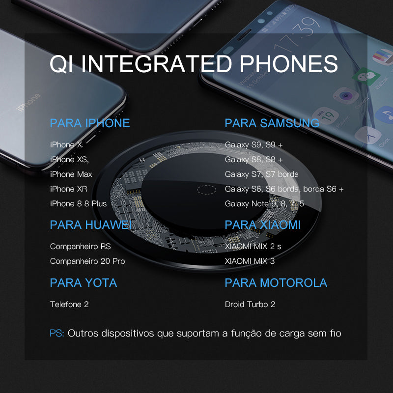 iONCT Qi Wireless Charger for iPhone X XR XS Max 8 Plus Visible USB Charging pad for Samsung S8 S9 Note 9 Phone wirless charger