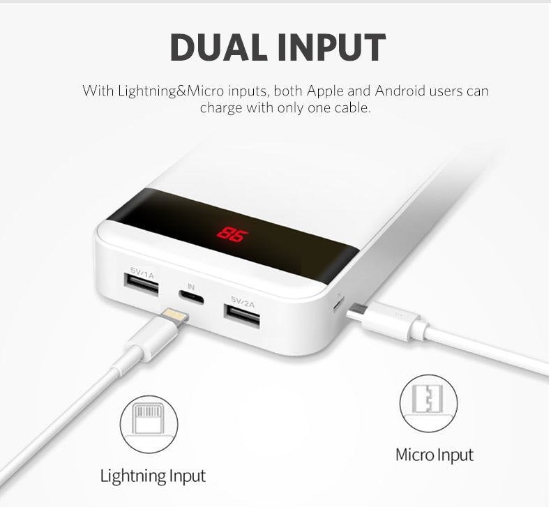 Yoobao M20Pro 20000mAh Portable Charger Dual USB Output/Input (Lightning&Mircro Input) Mobile Phone External Battery Pack