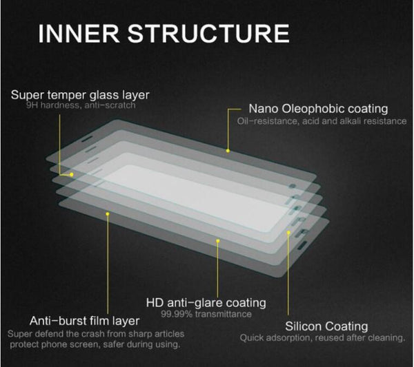 Tempered Glass For iPhone 6s 6 7 8 Plus Glass Accessories Protective Glass For iPhone X XS XR XSMAX 5 5S 4 10 Screen Protectors