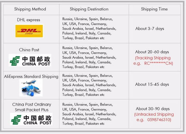 Tempered Glass For iPhone 6s 6 7 8 Plus Glass Accessories Protective Glass For iPhone X XS XR XSMAX 5 5S 4 10 Screen Protectors