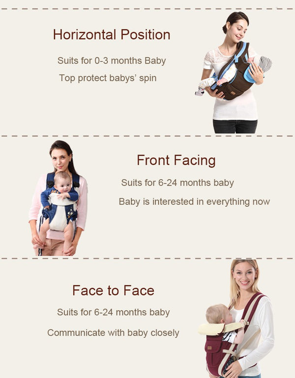 2-30 Months Baby Carrier Multifunctional Front Facing Baby Carrier Infant Bebe High Quality Sling Backpack Pouch Wrap Kangaroo