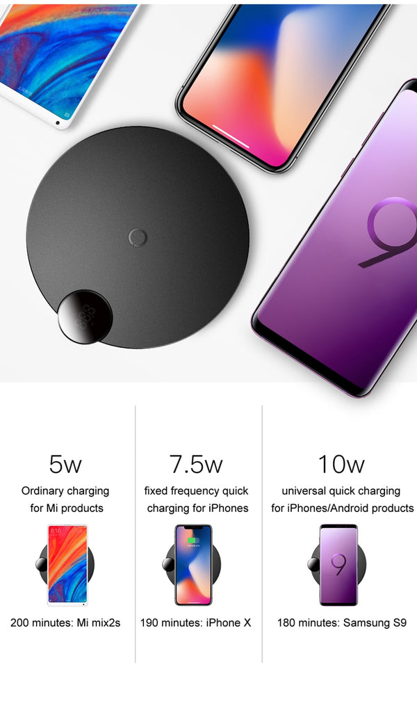Baseus LED Qi Wireless Charger For iPhone Xs Max XR X 8 10W Fast Wirless Wireless Charging Pad For Samsung S9 S8 Xiaomi MIX 3 2s