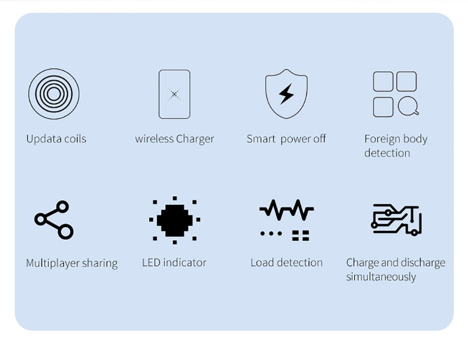 Baseus 10000mAh Wireless Charger Power Bank Dual USB Powerbank External Battery Wireless Charging For iPhone Xs Max Samsung S9