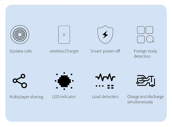Baseus 10000mAh Wireless Charger Power Bank Dual USB Powerbank External Battery Wireless Charging For iPhone Xs Max Samsung S9