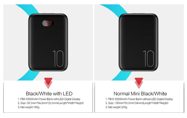 Power Bank for xiaomi mi iPhone,USAMS Mini Power Bank 10000mAh LED Display Dual USB Powerbank External Battery Fast charging