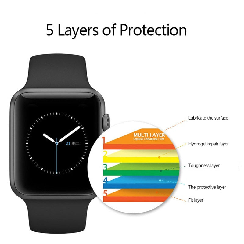 JGKK Soft TPU 3D Full Coverage Protective Film For iWatch Apple Watch Series 1/2/3 38mm 42mm Screen Protector Not Tempered Glass